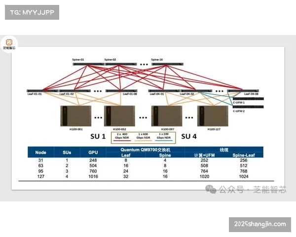 赛前情报软件升级,多家意甲俱乐部开始采用AI驱动的对手战术模式分析系统